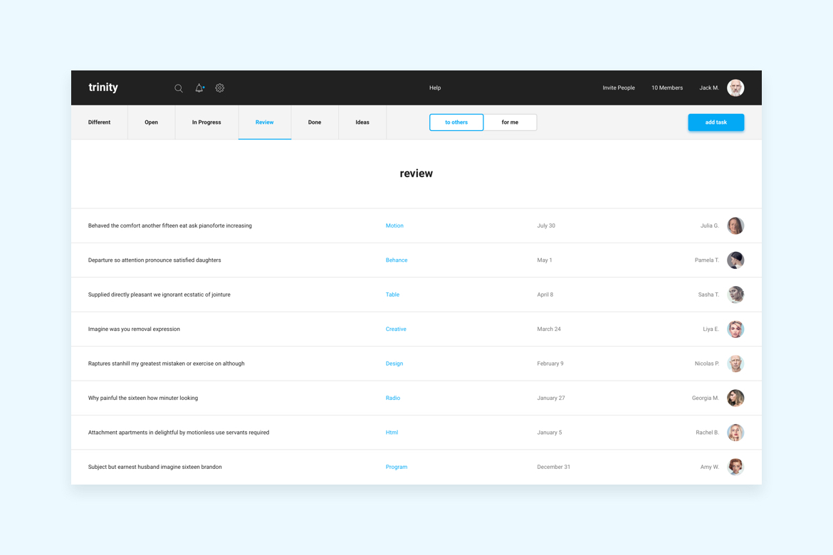 Trinity Dashboard HTML Template by raulvodov ThemeForest